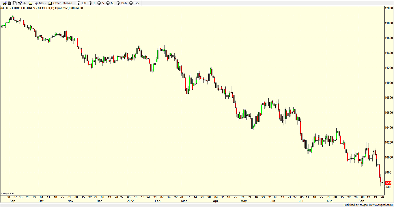 Tsx 2024 Rate Cuts Coming But Investors Should Watch Banks Oil